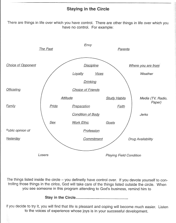 STAYING IN THE CIRCLE